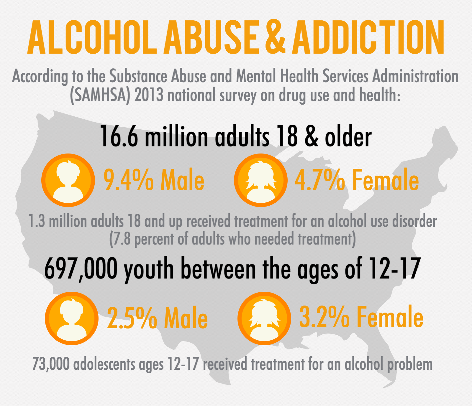 Post A Day In May For Mental Health Awareness May Th Alcohol Use Hot Sex Picture 